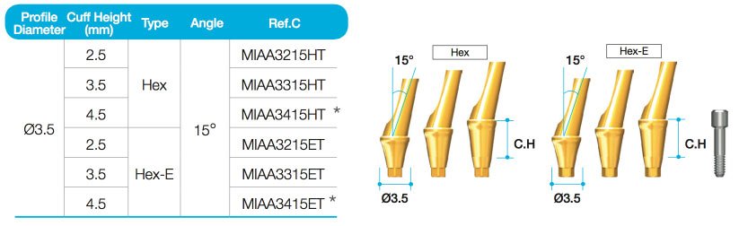 angled-abutment-mini