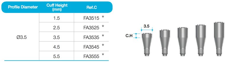 flat-abutment-anyone