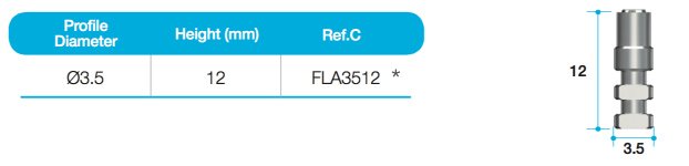 flat-lab-analog-anyone