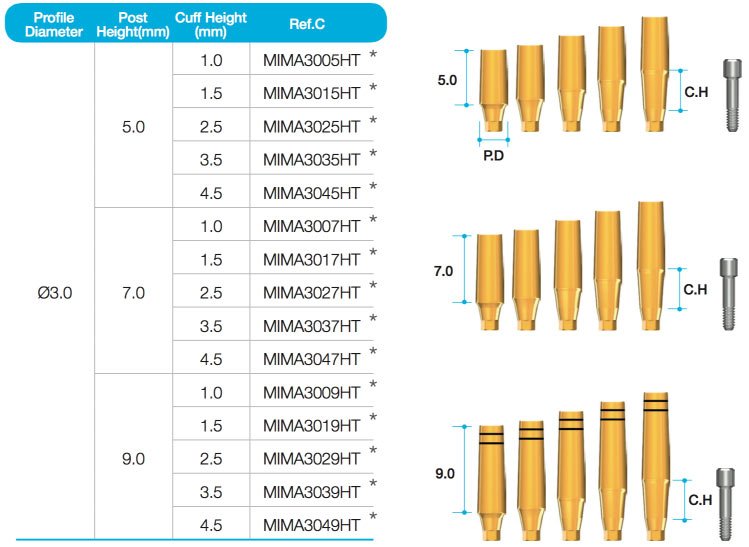 milling-abutment-mini